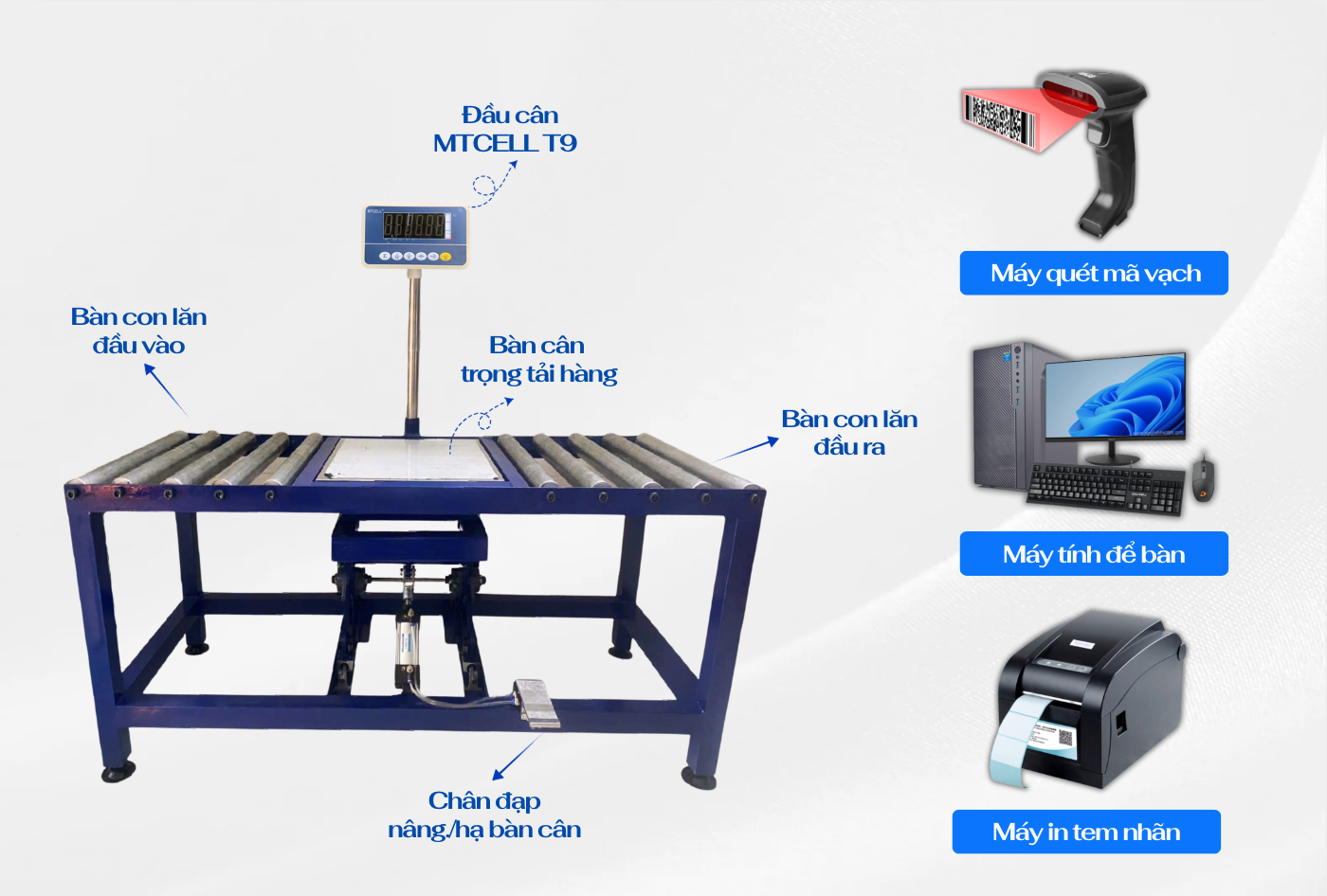 Quy trình sử dụng cân con lăn tự động MTCELL T9