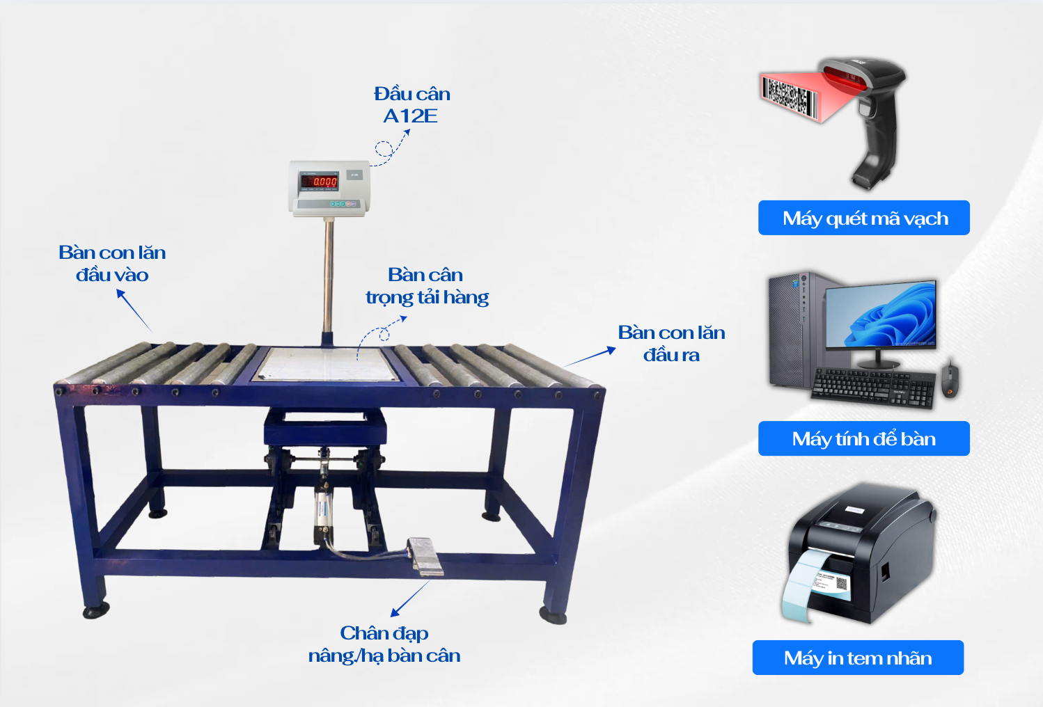 Nguyên lý hoạt động của cân con lăn tự dộng A12E 