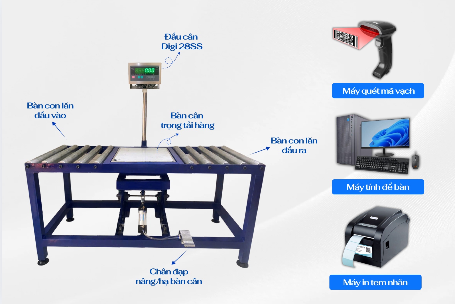 Cấu tạo cân con lăn tự động Digi 28SS