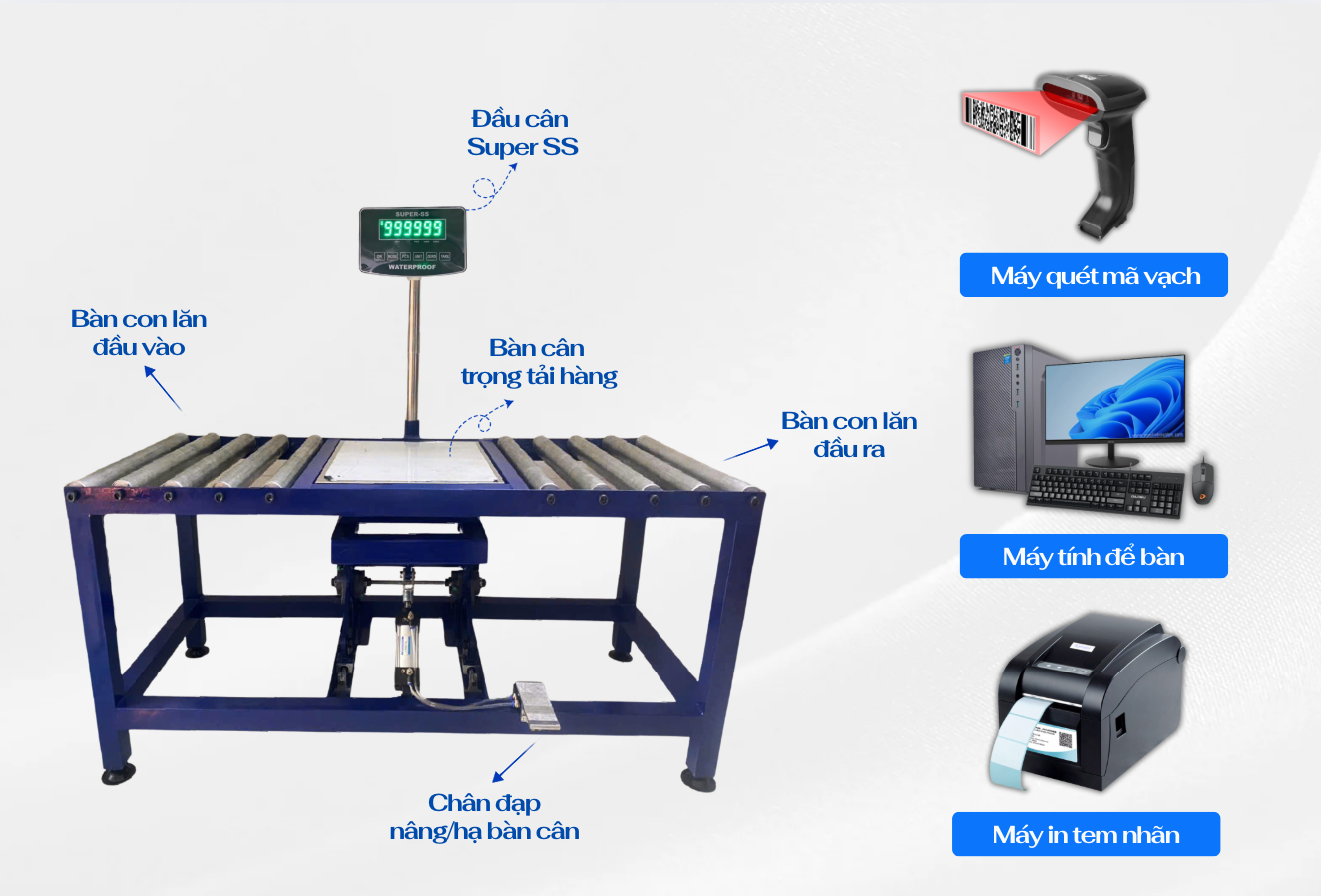 Cấu Tạo Của Cân Con Lăn Tự Động Super SS 