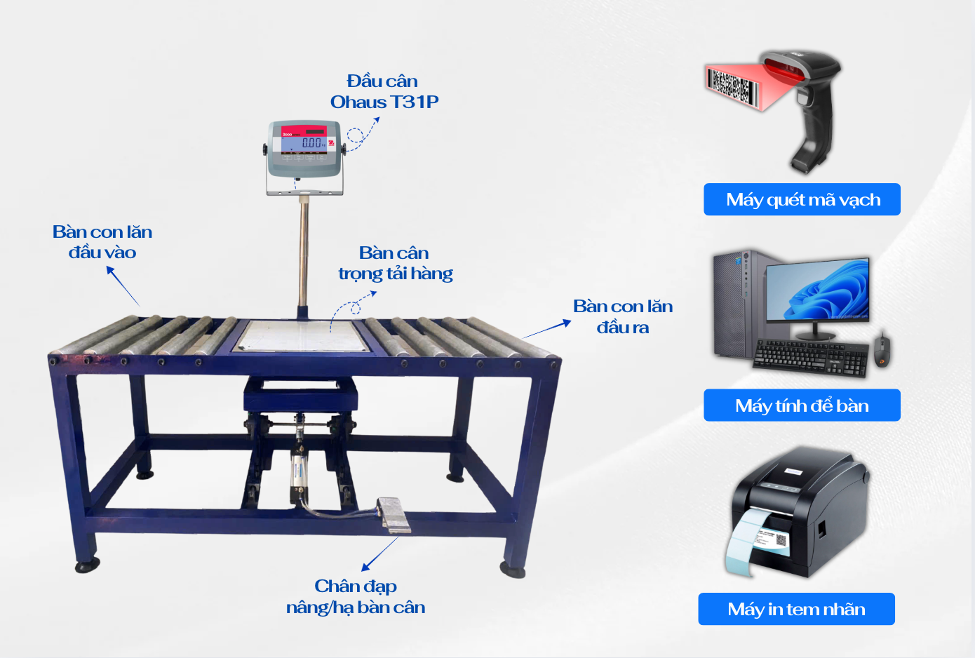 Cấu tạo của cân con lăn điện tử Ohaus T31P
